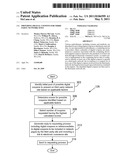 Providing Digital Coupons for Third Party Network Sites diagram and image