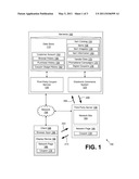 Providing Digital Coupons for Third Party Network Sites diagram and image