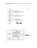 Self-Service Implementation of Digital Coupons diagram and image