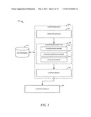 METHODS AND SYSTEMS FOR DYNAMIC COUPON ISSUANCE diagram and image