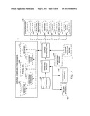 METHODS AND SYSTEMS FOR DYNAMIC COUPON ISSUANCE diagram and image