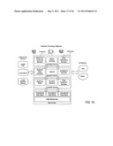 Systems and methods for providing and commercially exploiting online persona validation diagram and image