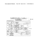 Systems and methods for providing and commercially exploiting online persona validation diagram and image