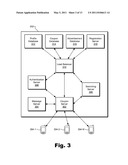 ELECTRONIC COUPON DISTRIBUTION, COLLECTION, AND UTILIZATION SYSTEMS AND METHODS diagram and image