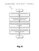 ELECTRONIC COUPON DISTRIBUTION, COLLECTION, AND UTILIZATION SYSTEMS AND METHODS diagram and image