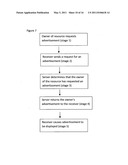 APPARATUS AND METHOD FOR TARGETED ADVERTISEMENT diagram and image