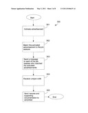 RECRUITMENT METHOD diagram and image