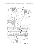 RECRUITMENT METHOD diagram and image