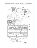 RECRUITMENT METHOD diagram and image