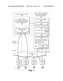 Processing Data Obtained From a Presence-Based System diagram and image