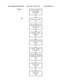 System and Method for Generating and Managing Interactive Advertisements diagram and image