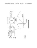 System and method for alternative brand affinity content transaction payments diagram and image