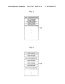 PROGRAM, INFORMATION PROCESSING APPARATUS, INFORMATION PROCESSING METHOD, AND INFORMATION MANAGEMENT APPARATUS diagram and image