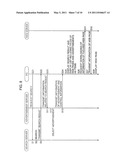 PROGRAM, INFORMATION PROCESSING APPARATUS, INFORMATION PROCESSING METHOD, AND INFORMATION MANAGEMENT APPARATUS diagram and image