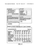 Systems and Methods for Electronic Summary and Detail Performance Data of Equipment Sellers diagram and image