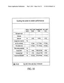 Systems and Methods for Electronic Summary and Detail Performance Data of Equipment Sellers diagram and image