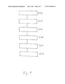 MERCHANDISE DISPLAY SYSTEM, APPARATUS AND METHOD diagram and image