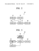 DISPLAY APPARATUS FOR SUPPORTING SEARCH SERVICE, USER TERMINAL FOR PERFORMING SEARCH OF OBJECT, AND METHODS THEREOF diagram and image