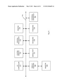 Encryption Switch Processing diagram and image