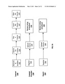 METHOD FOR PROVIDING LEARNING AS A SERVICE (LAAS) IN A LEARNING NETWORK diagram and image