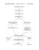 Order and Accounting Method and System for Services Provided Via an Interactive Communication Network diagram and image