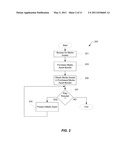 ONLINE PURCHASE OF DIGITAL MEDIA BUNDLES diagram and image