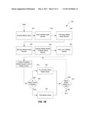 ONLINE PURCHASE OF DIGITAL MEDIA BUNDLES diagram and image