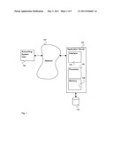 System for object oriented financial accounting diagram and image