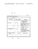 System for object oriented financial accounting diagram and image