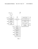 PAYMENT APPLICATION ON CLIENT DEVICE diagram and image