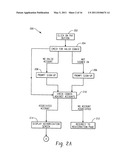 Optimizing Transaction Scenarios With Automated Decision Making diagram and image