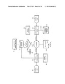 System and method for comprehensive management of company equity structures and related company documents with financial and human resource system integration diagram and image