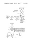 System and method for comprehensive management of company equity structures and related company documents with financial and human resource system integration diagram and image