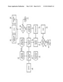 System and method for comprehensive management of company equity structures and related company documents with financial and human resource system integration diagram and image