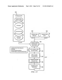 System and method for comprehensive management of company equity structures and related company documents with financial and human resource system integration diagram and image