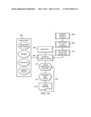 System and method for comprehensive management of company equity structures and related company documents with financial and human resource system integration diagram and image