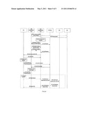 METHODS AND SYSTEM FOR RELOCATING THE CLIENT PORT IN THE PROCESS OF ONLINE PREPAYING diagram and image