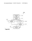 ENTITY MANAGEMENT METHOD AND SYSTEM USING WIRELESS DEVICES diagram and image