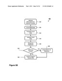 ENTITY MANAGEMENT METHOD AND SYSTEM USING WIRELESS DEVICES diagram and image