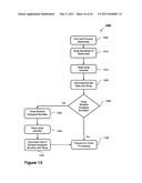 ENTITY MANAGEMENT METHOD AND SYSTEM USING WIRELESS DEVICES diagram and image