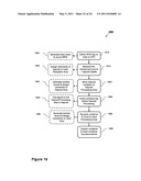 ENTITY MANAGEMENT METHOD AND SYSTEM USING WIRELESS DEVICES diagram and image