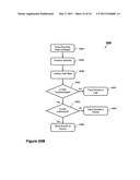 ENTITY MANAGEMENT METHOD AND SYSTEM USING WIRELESS DEVICES diagram and image