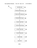 Systems and Methods for Generating a Metric of Financial Status Relative to a Financial Goal diagram and image