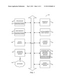 CONTROLLING PRICE CASCADE MOVEMENTS IN AN ELECTRONIC TRADING SYSTEM diagram and image