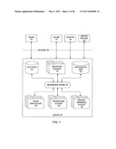 ISSUER-CONTROLLED MARKET PLATFORM AND SYSTEM FOR RESTRICTED HOLDINGS AND TRANSACTION MANAGEMENT diagram and image