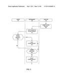 ISSUER-CONTROLLED MARKET PLATFORM AND SYSTEM FOR RESTRICTED HOLDINGS AND TRANSACTION MANAGEMENT diagram and image
