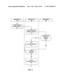 ISSUER-CONTROLLED MARKET PLATFORM AND SYSTEM FOR RESTRICTED HOLDINGS AND TRANSACTION MANAGEMENT diagram and image