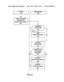 ISSUER-CONTROLLED MARKET PLATFORM AND SYSTEM FOR RESTRICTED HOLDINGS AND TRANSACTION MANAGEMENT diagram and image