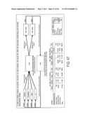 ISSUER-CONTROLLED MARKET PLATFORM AND SYSTEM FOR RESTRICTED HOLDINGS AND TRANSACTION MANAGEMENT diagram and image