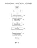 Systems And Methods Of Conducting Financial Transactions diagram and image